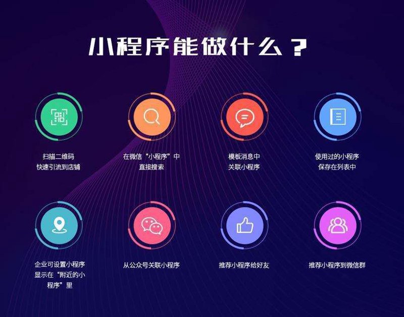 访谈记录：如何高效利用“梦网查询”服务